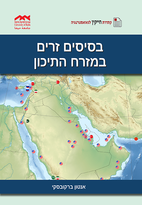 בסיסים זרים במזרח התיכון